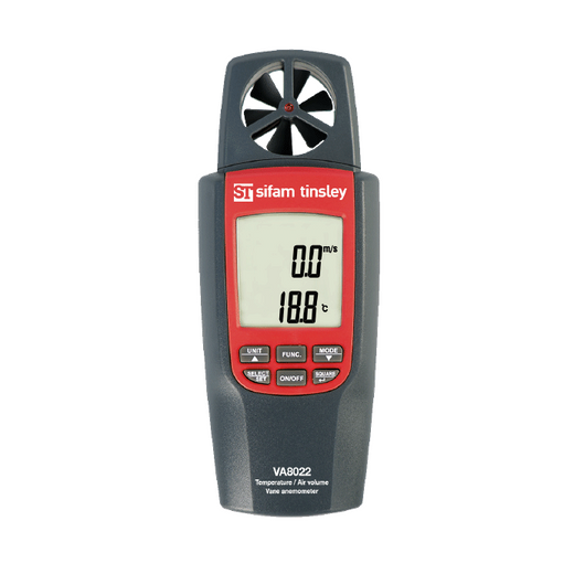 Environmental Meters